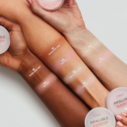 Best Translucent Powder