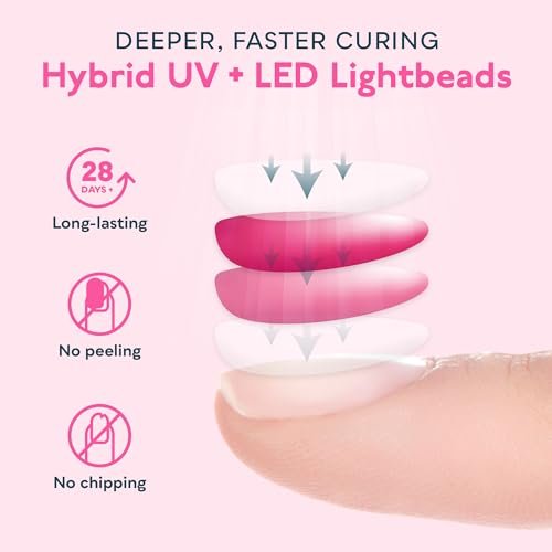 Best Led Nail Lamp