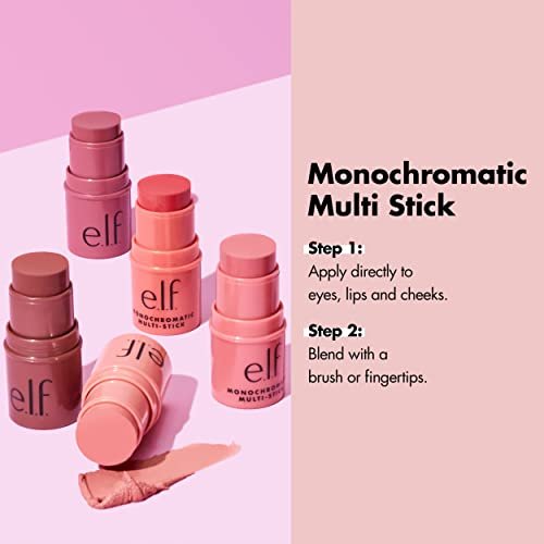 Best Cream Blush