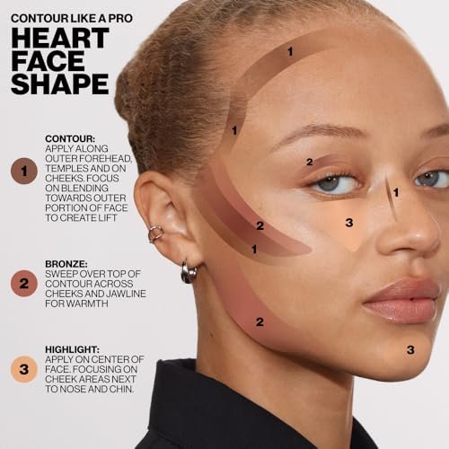 Best Contour Palette