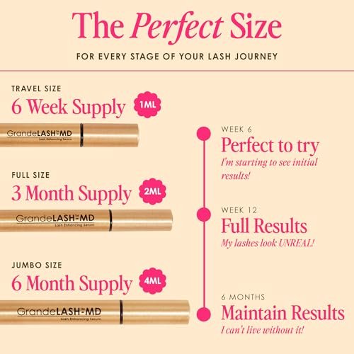 Best Lash Serum