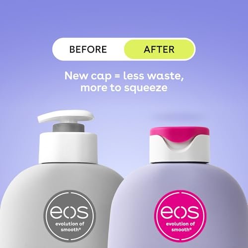 Best Body Lotion