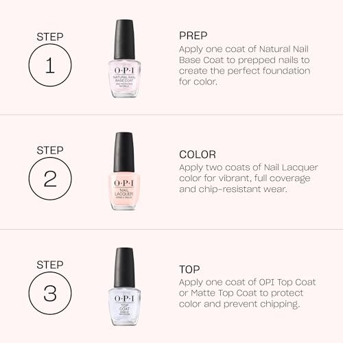 Best Red Nail Polish