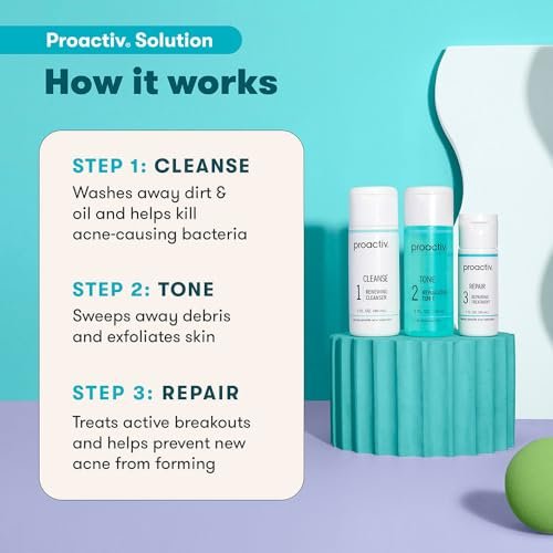Best Acne Treatment