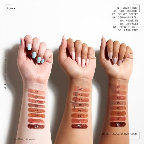 Best Clear Lip Gloss