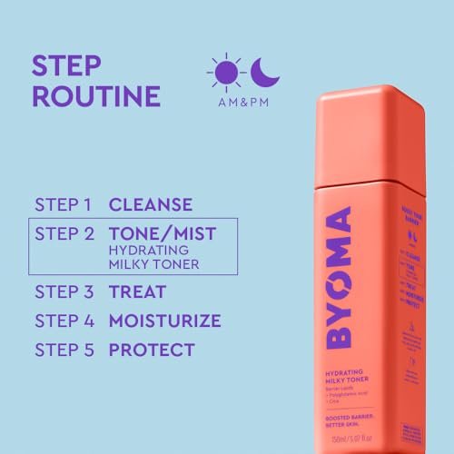 Best Hydrating Toner