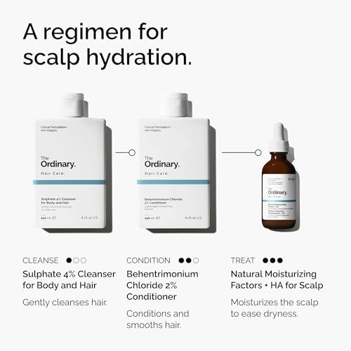 Best Scalp Serum