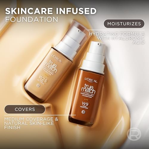 Best Liquid Foundation