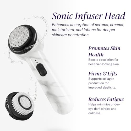 Best Sonic Facial Cleansing Brush