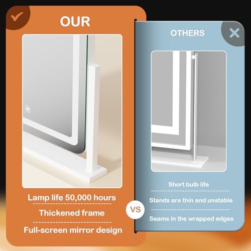 Best LED Vanity Mirror