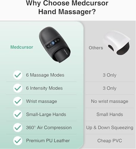 Best Heated Hand Massager