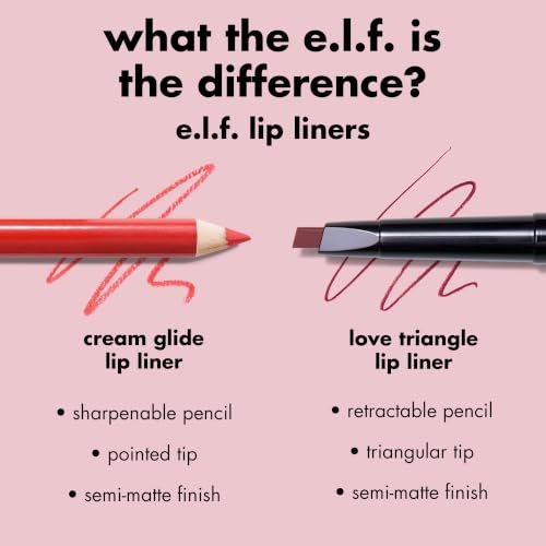 Best Lip Pencil