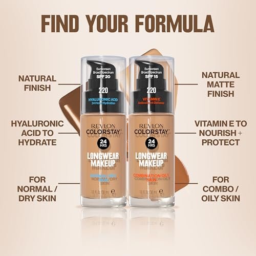 Best Foundation For Oily Skin