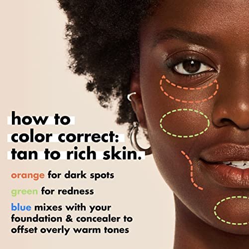 Best Green Color Corrector