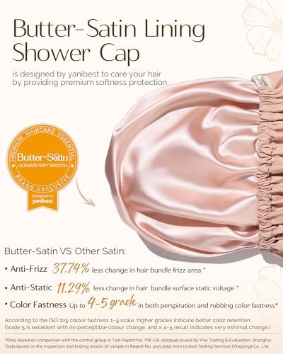 Best Shower Cap