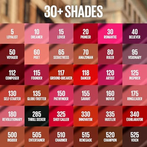 Best Liquid Lipstick