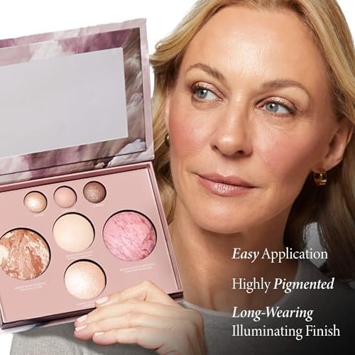 Best Makeup Palette