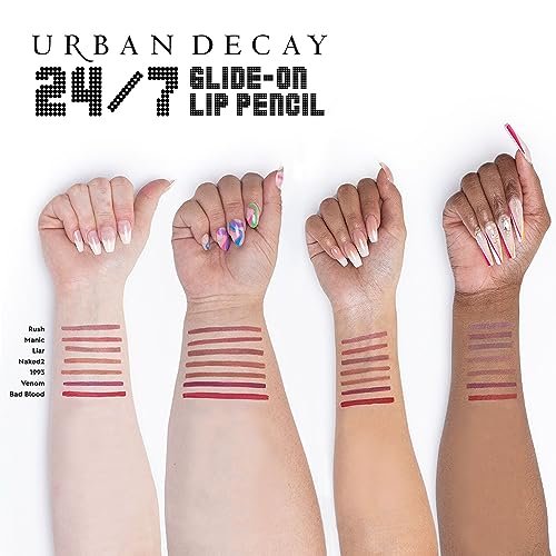Best Waterproof Lip Liner
