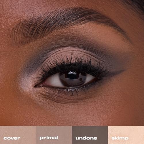 Best Eyeshadow Palette