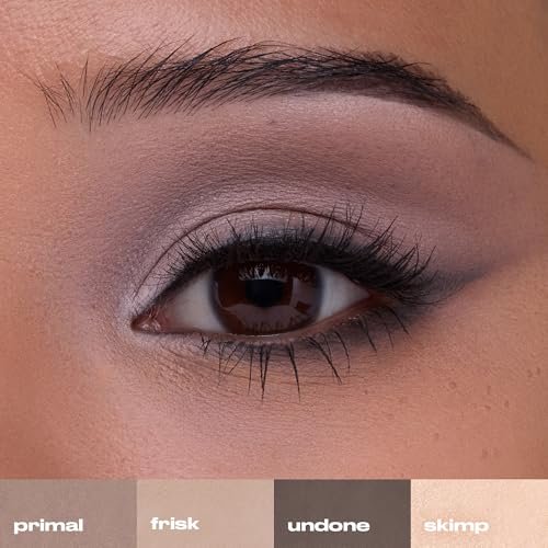 Best Neutral Eyeshadow Palette