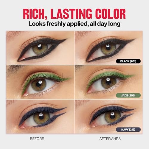 Best Eyeliner