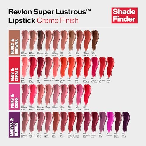 Best Pink Lipstick