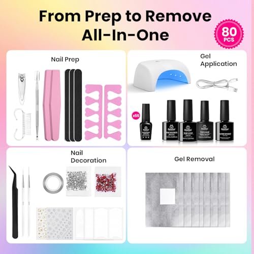 Best Gel Nail Kit