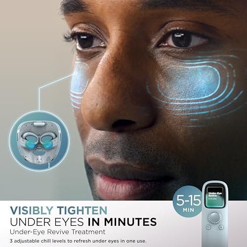 Best LED Skincare Device