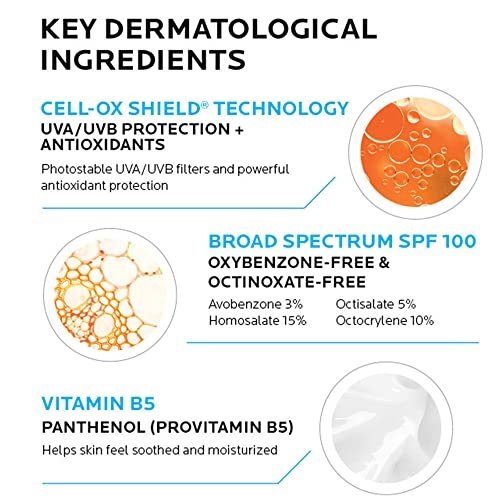 Best Sunscreen For Face