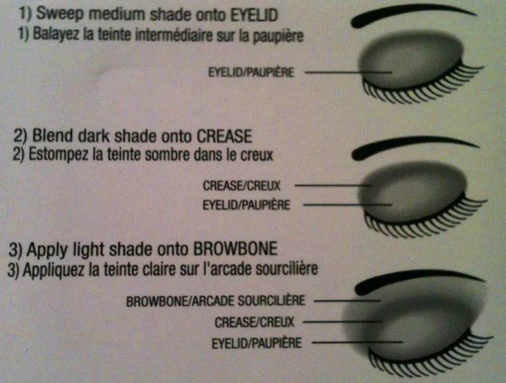 Application Techniques for a Crease-Proof Look