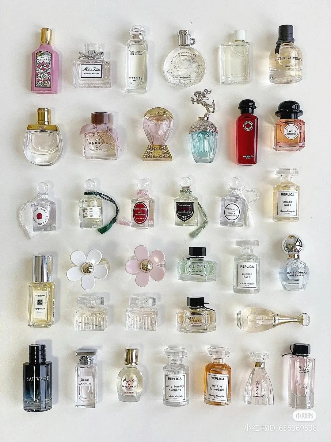 Comparing Everyday Perfume Categories