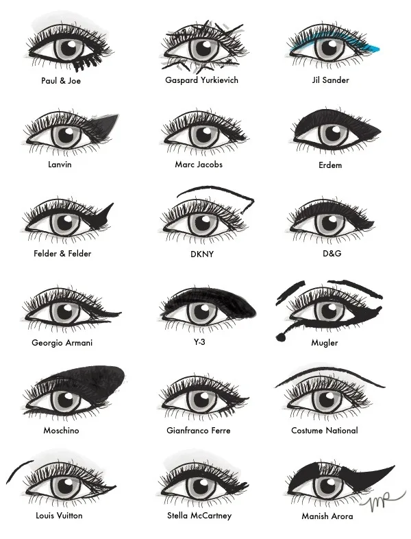 Eyeliner