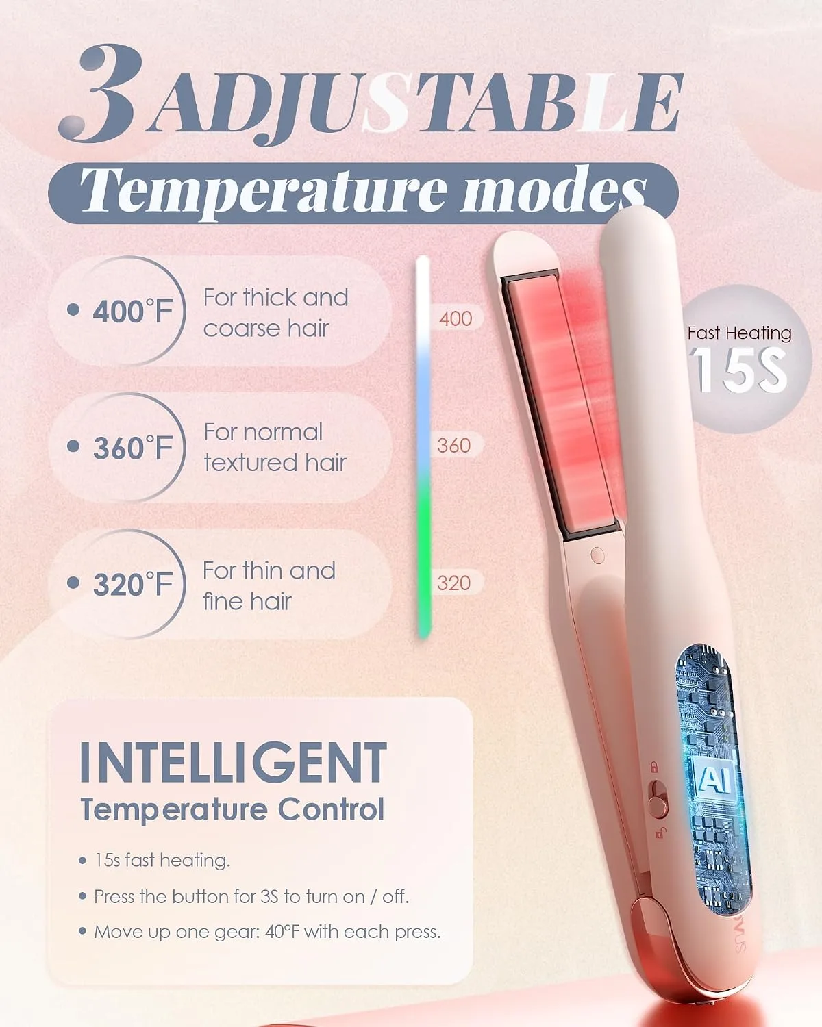 Fine, Damaged, or Color-Treated Hair