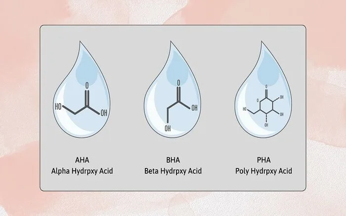Gentle Chemical Exfoliants: AHAs, BHAs, and PHAs Explained
