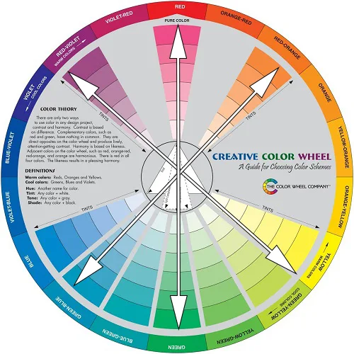 How do I choose eyeshadow colors?