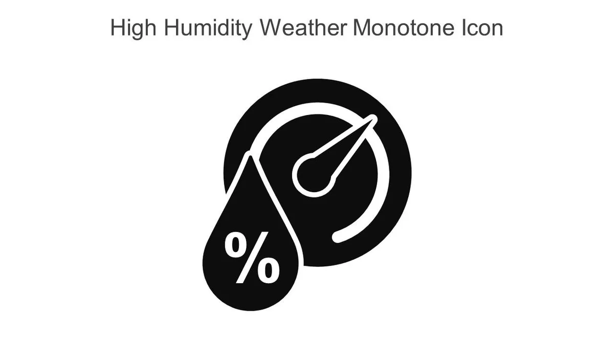 Humidity Levels
