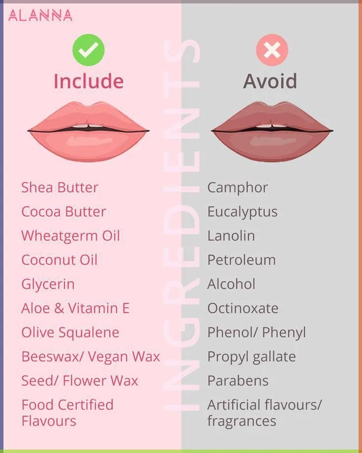 lip balm ingredients