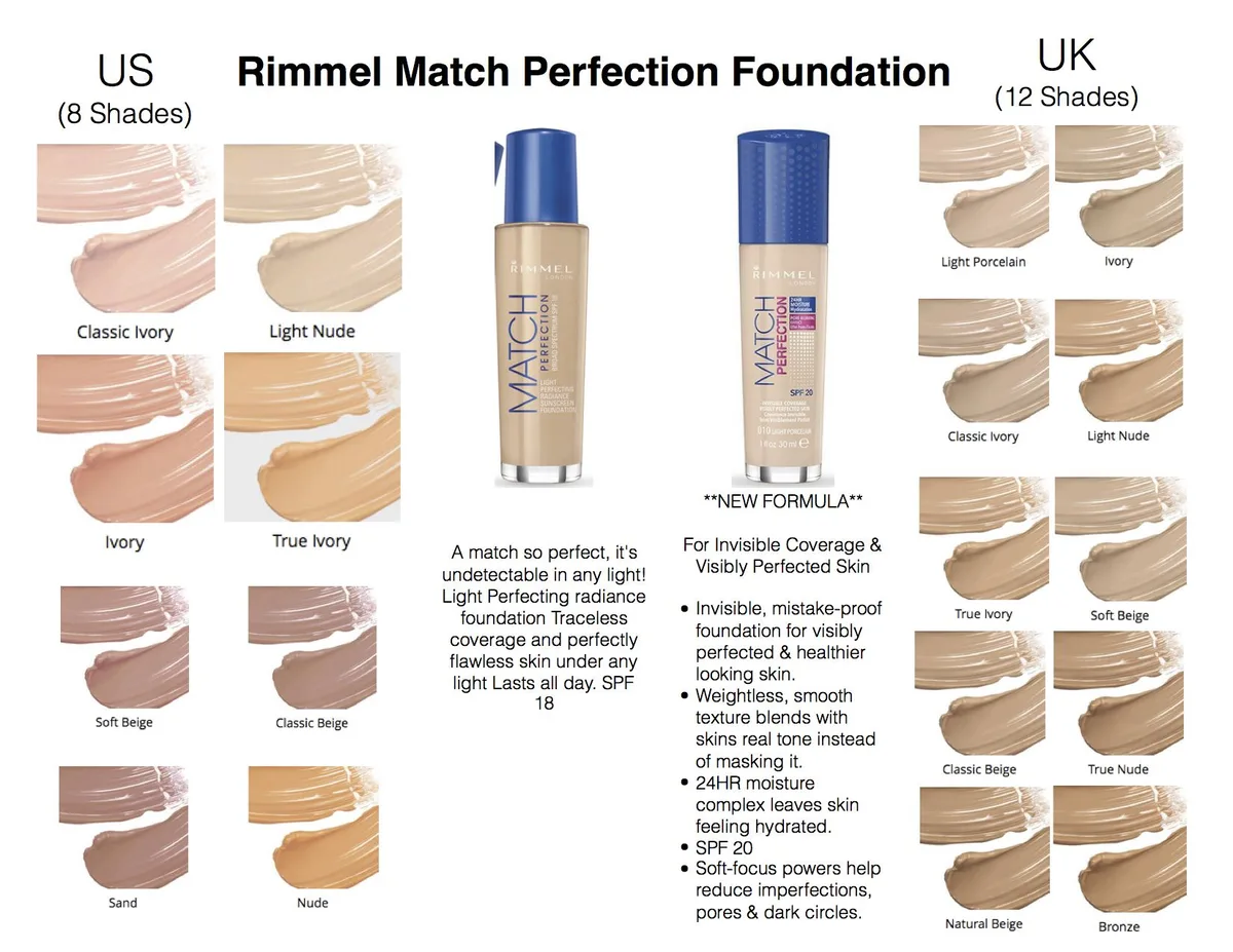 Matte vs. Demi-Matte Finishes