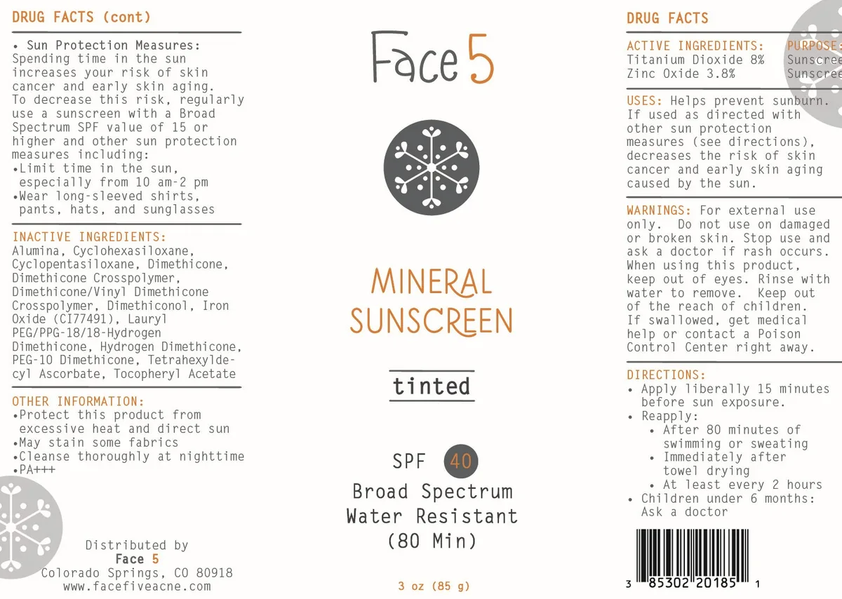 Mineral vs. Chemical sunscreens