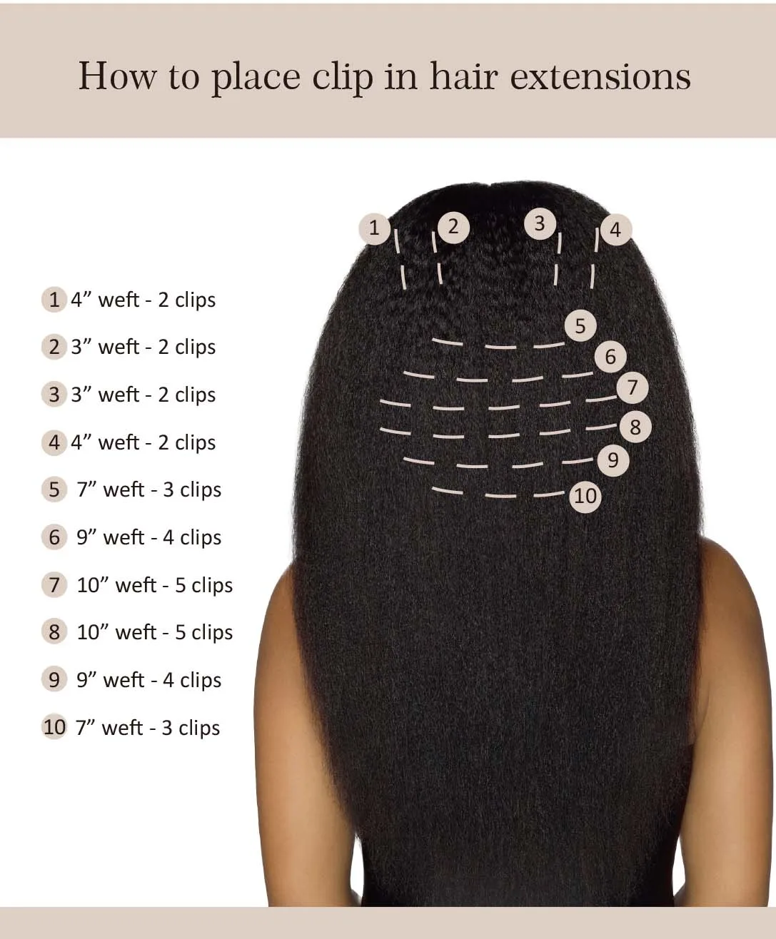 Sectioning hair