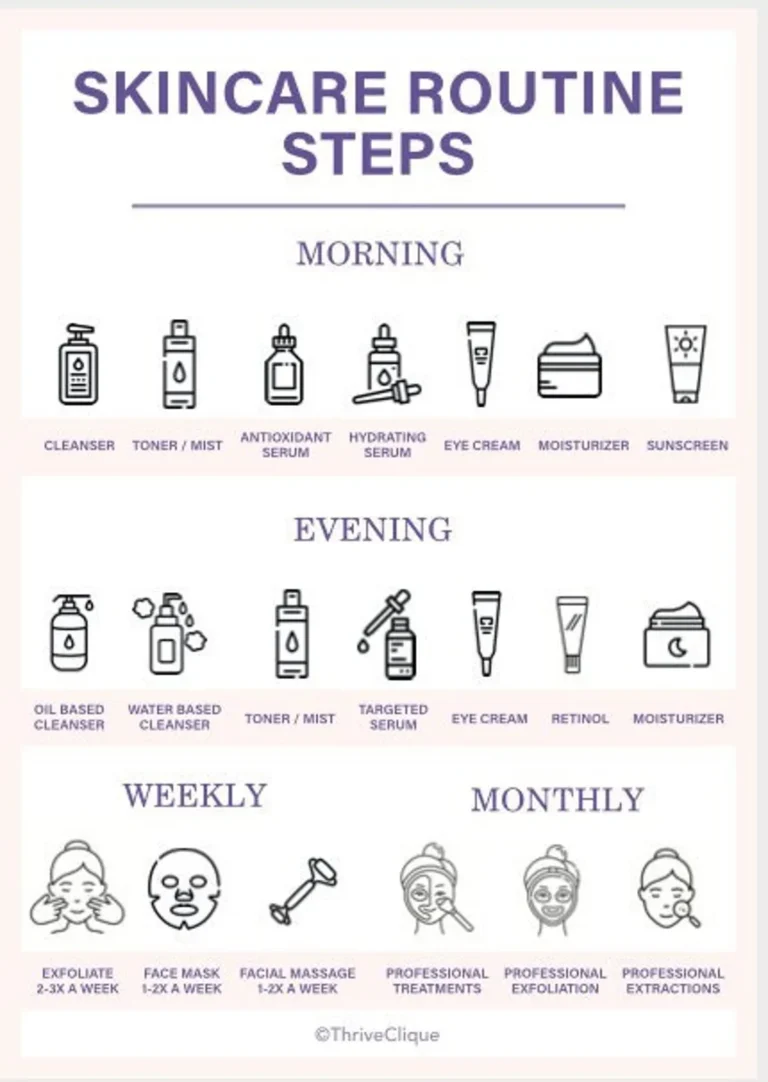 Should I exfoliate before or after cleansing?