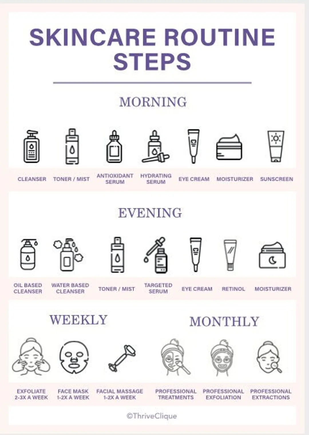 Should I exfoliate before or after cleansing?