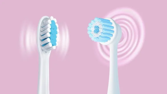 Sonic vs. Rotating: How They Work